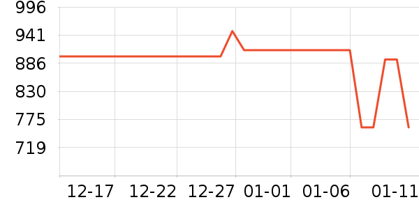 ������ˮ����ʷ�۸�