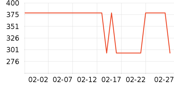 ��̫����̺��ʷ�۸�