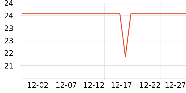 ζ��Դ����/��������ʷ�۸�
