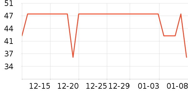 ������๤����ʷ�۸�