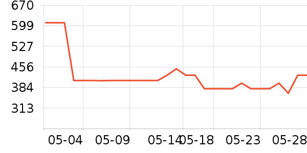 TEENMIX������Ůʿ����Ь��ʷ�۸�