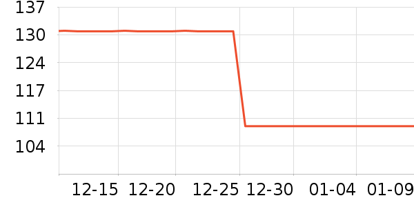 ����ݮ��ݮ��ʷ�۸�