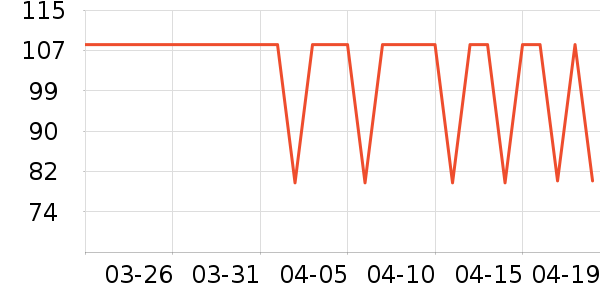 �ֿ��ֿ۱���/ˮ��/ˮ����ʷ�۸�