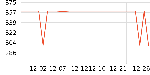 �����˶�Ь��ʷ�۸�