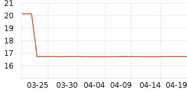 ������ʪ����ʷ�۸�