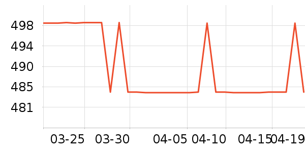 ���������ʷ�۸�