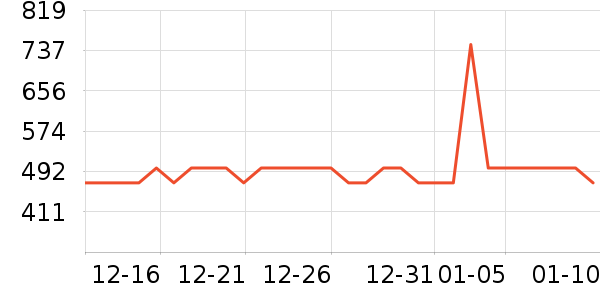 ���������ʷ�۸�