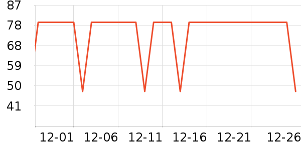 ����������ͯT����ʷ�۸�