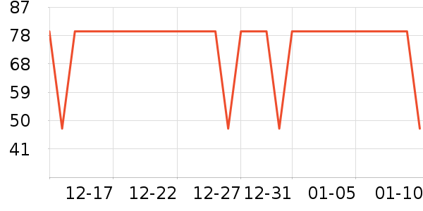 ����������ͯT����ʷ�۸�