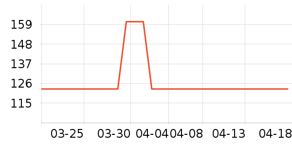 ��ͷ���豦��������ʷ�۸�