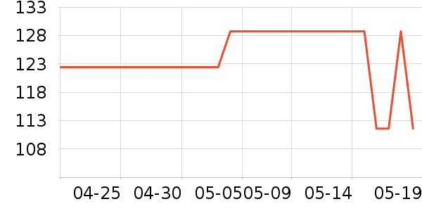 ��ͷ���豦��������ʷ�۸�