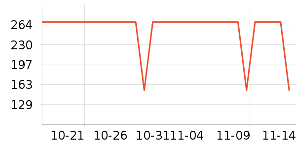 ����������ͯ��װ��ʷ�۸�