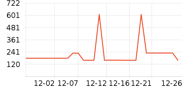 �˶�Ь��ʷ�۸�