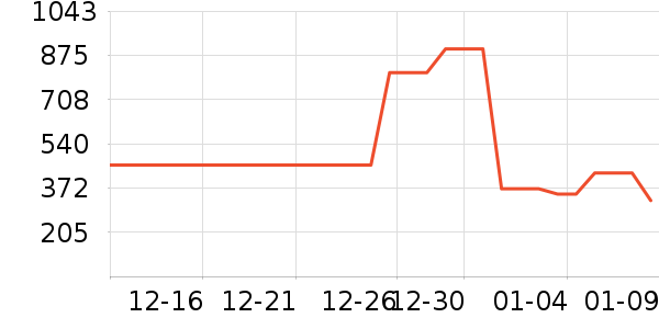 �����ȿ���/�̲���ʷ�۸�