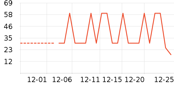 ������ʷ�۸�