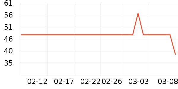 ĭ����๤����ʷ�۸�