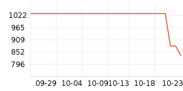 ��޹������ʷ�۸�