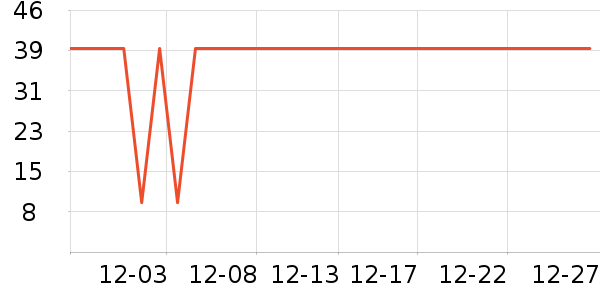 �󴽸���ʷ�۸�