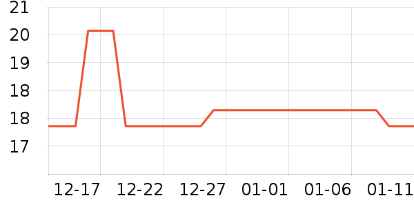 ����������������ʷ�۸�