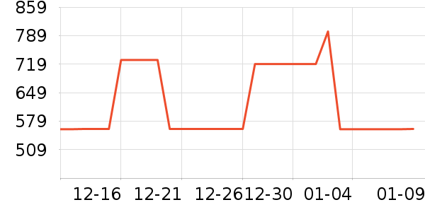 ���ϴ�˹�˶�Ь��ʷ�۸�