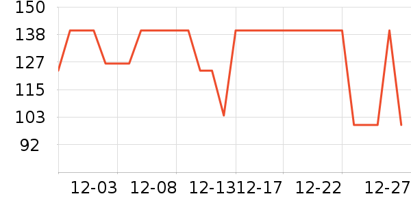 ����ū���п���ʷ�۸�