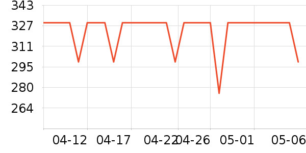 �����Ӹ���˪/ױǰ����ʷ�۸�