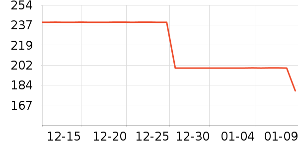 ɭ��������ʷ�۸�