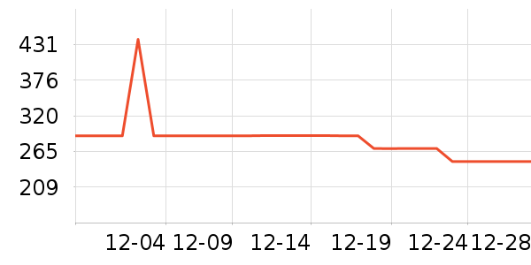 Ůʿ��Ь��ʷ�۸�