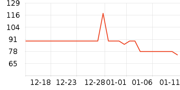 ������ľ/ƴ����ʷ�۸�