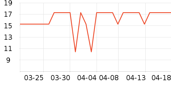 ������������ʷ�۸�