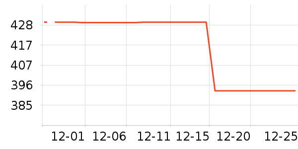 ��ɪʿ�˶�Ь��ʷ�۸�