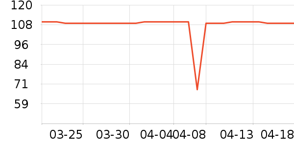 ����������ʷ�۸�