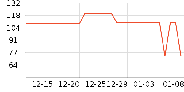 ����������ʷ�۸�