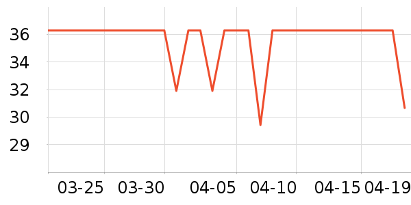 ������������ʷ�۸�