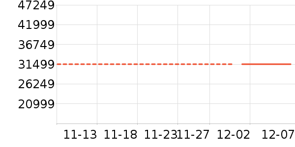 ���������ʷ�۸�