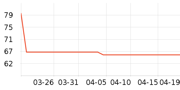 ��������̸��/������ʷ�۸�