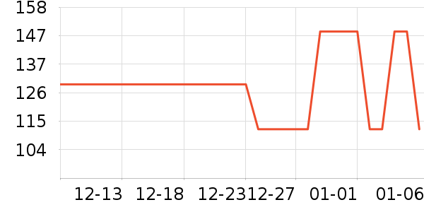 ��ͯë��/��֯����ʷ�۸�