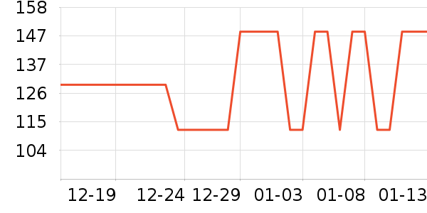 ��ͯë��/��֯����ʷ�۸�