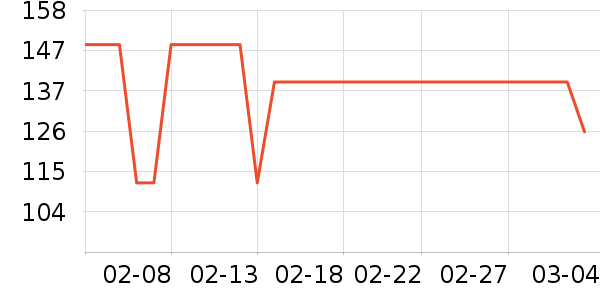 ��ͯë��/��֯����ʷ�۸�