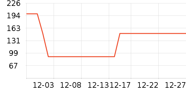 �����ֻ������/��������ʷ�۸�