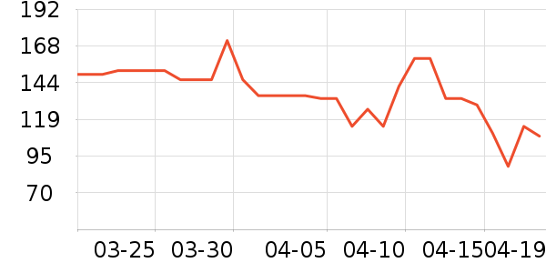 ��ʫϴ��ˮ��ʷ�۸�