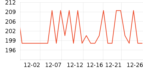 ������������ʷ�۸�