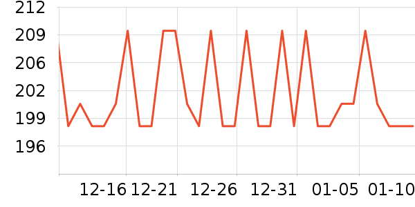 ������������ʷ�۸�