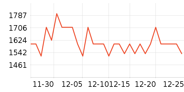 OPPO�ֻ���ʷ�۸�