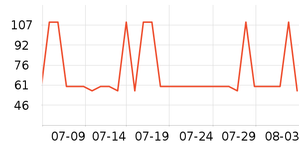 ����������ͯT����ʷ�۸�