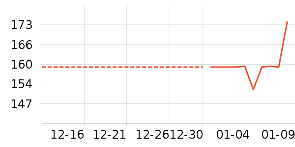 ����ģ����ʷ�۸�