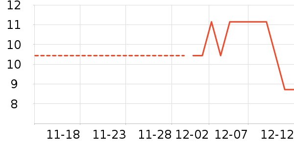 ����ɽ��ʷ�۸�