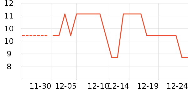 ����ɽ����ˮ��ʷ�۸�