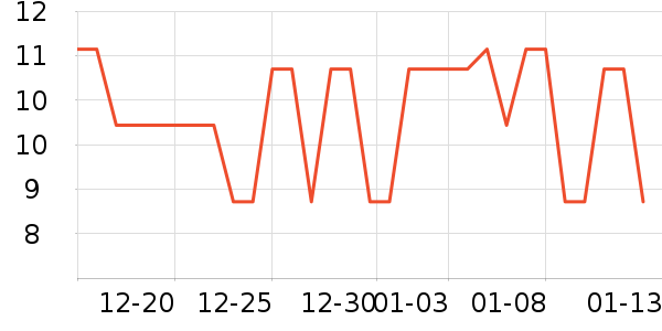 ����ɽ����ˮ��ʷ�۸�