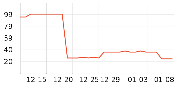 ���󷽱���ʳ��ʷ�۸�